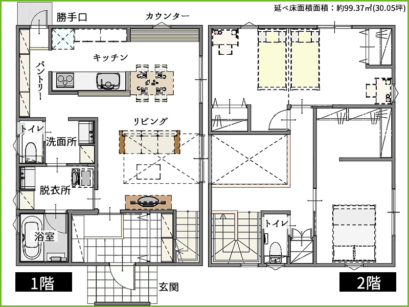 キッチン周りの回遊動線図