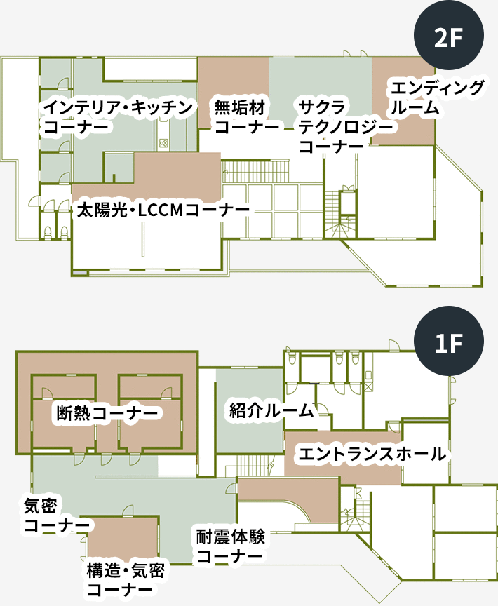 私の家」シリーズ間取り模型キット AlIY5Q5pFK, 模型、プラモデル - mtsbinacendekia.sch.id