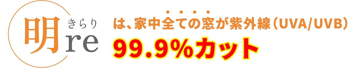 明reさらり は、家じゅう全ての窓が紫外線(UVA/UVB)99.9%カット