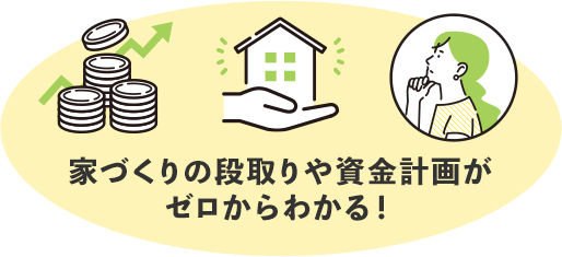 家づくりの段取りや資金計画がゼロからわかる！