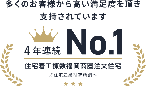 多くのお客様から高い満足度を頂き支持されています