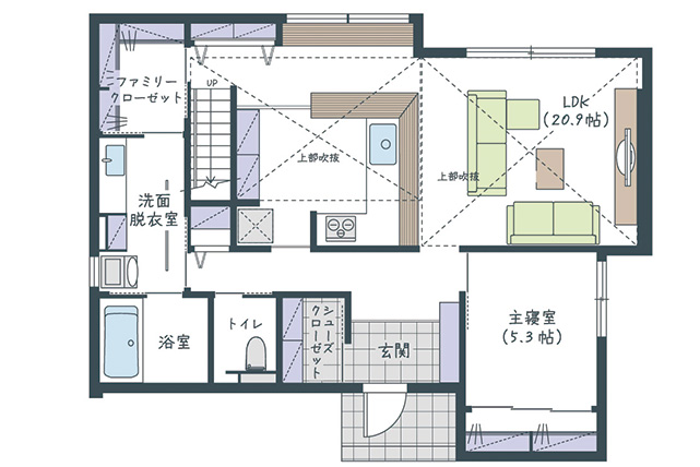 【忙しい家族を支える効率的な回遊動線】